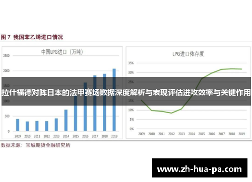 拉什福德对阵日本的法甲赛场数据深度解析与表现评估进攻效率与关键作用 拉什福德对阵日本的法甲赛场数据深度解析与表现评估进攻效率与关键作用