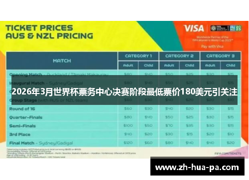 2026年3月世界杯票务中心决赛阶段最低票价180美元引关注