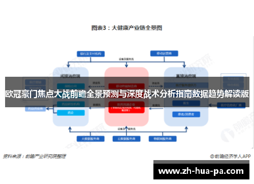 欧冠豪门焦点大战前瞻全景预测与深度战术分析指南数据趋势解读版 欧冠豪门焦点大战前瞻全景预测与深度战术分析指南数据趋势解读版